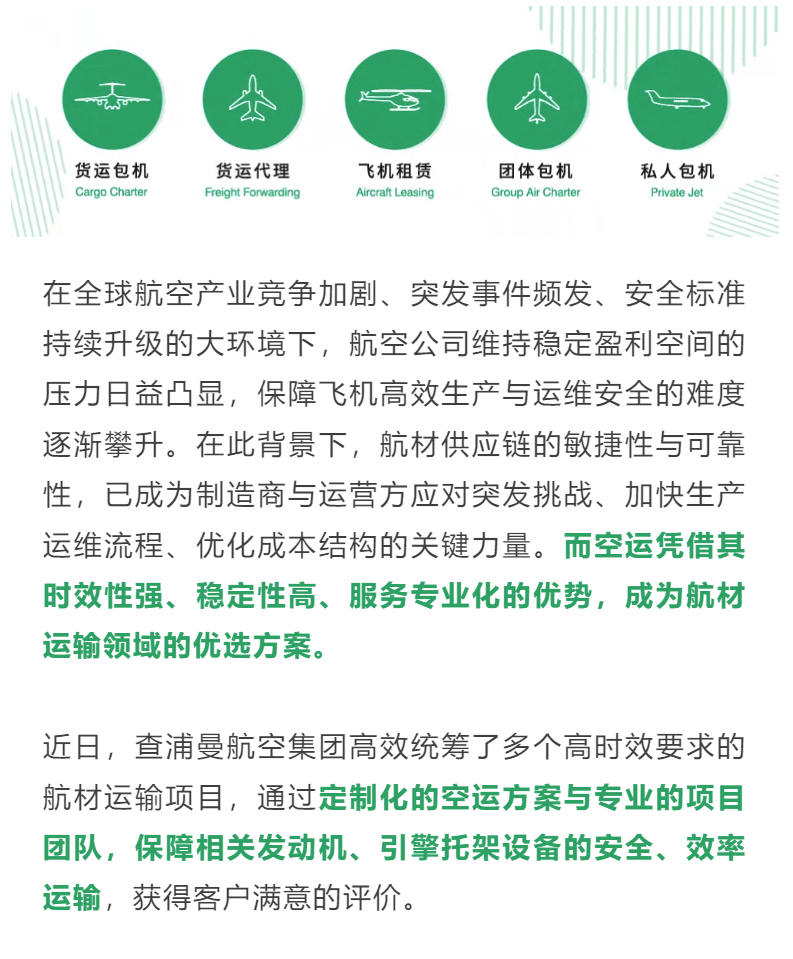 在全球航空产业竞争加剧、突发事件频发、安全标准持续升级的大环境下，航空公司维持稳定盈利空间的压力日益凸显，保障飞机高效生产与运维安全的难度逐渐攀升。在此背景下，航材供应链的敏捷性与可靠性，已成为制造商与运营方应对突发挑战、加快生产运维流程、优化成本结构的关键力量。而空运凭借其时效性强、稳定性高、服务专业化的优势，成为航材运输领域的优选方案。 近日，查浦曼航空集团高效统筹了多个高时效要求的航材运输项目，通过定制化的空运方案与专业的项目团队，保障相关发动机、引擎托架设备的安全、效率运输，获得客户满意的评价。