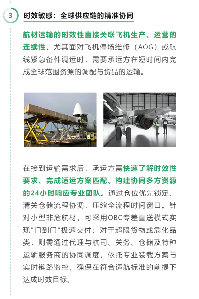 03 时效敏感：全球供应链的精准协同 航材运输的时效性直接关联飞机生产、运营的连续性，尤其面对飞机停场维修（AOG）或航线紧急备件调运时，需要承运方在短时间内完成全球范围资源的调配与货品的运输。 在接到运输需求后，承运方需快速了解时效性要求、完成适运方案匹配、构建协同多方资源的24小时响应专业团队。通过仓位优先锁定、清关仓储流程协调，压缩全流程时间窗口。针对小型非危航材，可采用OBC专差直送模式实现"门到门"极速交付；对于超限货物或危化品类，则需通过代理与航司、关务、仓储及特种运输服务商的协同调度，依托专业装载方案与实时链路监控，确保在符合适航标准的前提下达成时效目标。