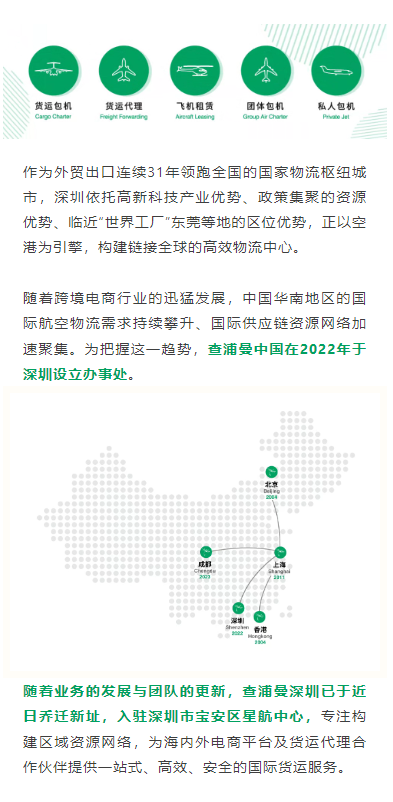 作为外贸出口连续31年领跑全国的国家物流枢纽城市，深圳依托高新科技产业优势、政策集聚的资源优势、临近“世界工厂”东莞等地的区位优势，正以空港为引擎，构建链接全球的高效物流中心。
随着跨境电商行业的迅猛发展，中国华南地区的国际航空物流需求持续攀升、国际供应链资源网络加速聚集。为把握这一趋势，查浦曼中国在2022年于深圳设立办事处。
随着业务的发展与团队的更新，查浦曼深圳已于近日乔迁新址，入驻深圳市宝安区星航中心，专注构建区域资源网络，为海内外电商平台及货运代理合作伙伴提供一站式、高效、安全的国际货运服务。
