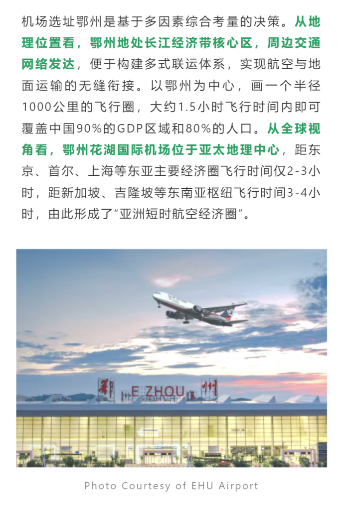 机场选址鄂州是基于多因素综合考量的决策。从地理位置看，鄂州地处长江经济带核心区，周边交通网络发达，便于构建多式联运体系，实现航空与地面运输的无缝衔接。以鄂州为中心，画一个半径1000公里的飞行圈，大约1.5小时飞行时间内即可覆盖中国90%的GDP区域和80%的人口。从全球视角看，鄂州花湖国际机场位于亚太地理中心，距东京、首尔、上海等东亚主要经济圈飞行时间仅2-3小时，距新加坡、吉隆坡等东南亚枢纽飞行时间3-4小时，由此形成了“亚洲短时航空经济圈”。