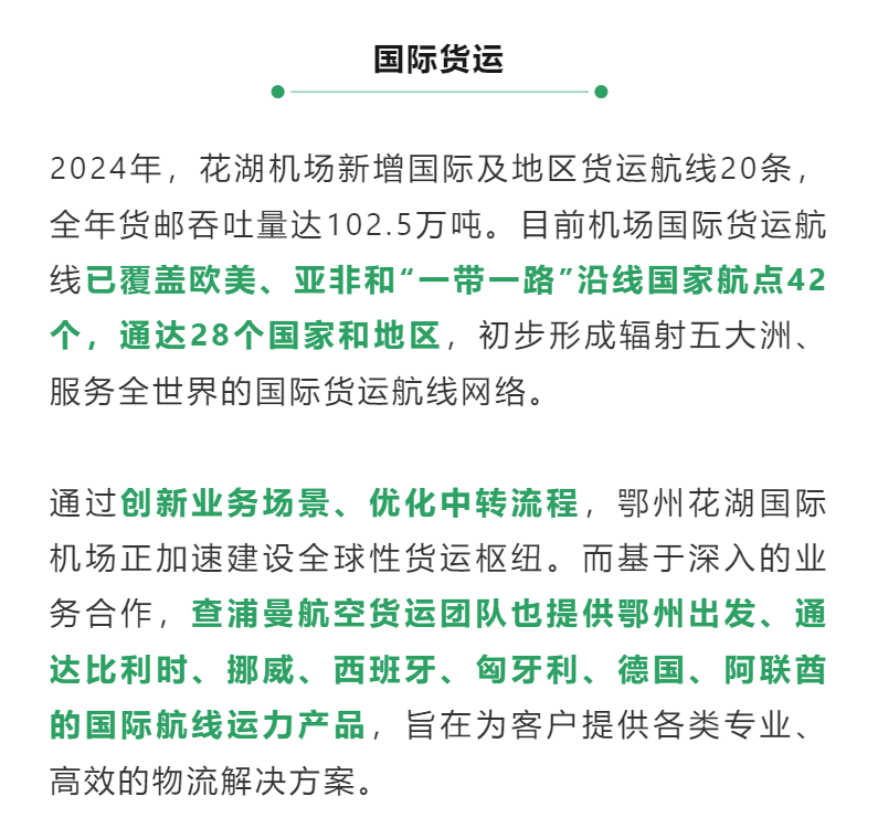2024年，花湖机场新增国际及地区货运航线20条，全年货邮吞吐量达102.5万吨。目前机场国际货运航线已覆盖欧美、亚非和“一带一路”沿线国家航点42个，通达28个国家和地区，初步形成辐射五大洲、服务全世界的国际货运航线网络。
通过创新业务场景、优化中转流程，鄂州花湖国际机场正加速建设全球性货运枢纽。而基于深入的业务合作，查浦曼航空货运团队也提供鄂州出发、通达比利时、挪威、西班牙、匈牙利、德国、阿联酋的国际航线运力产品，旨在为客户提供各类专业、高效的物流解决方案。