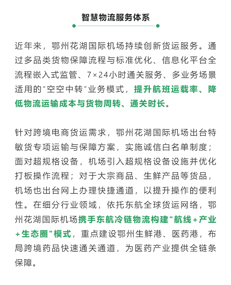 近年来，鄂州花湖国际机场持续创新货运服务。通过多品类货物保障流程与标准优化、信息化平台全流程嵌入式监管、7×24小时通关服务、多业务场景适用的“空空中转”业务模式，提升航班运载率、降低物流运输成本与货物周转、通关时长。
针对跨境电商货运需求，鄂州花湖国际机场出台特敏货专项运输与保障方案，实施诚信白名单制度；面对超规格设备，机场引入超规格设备设施并优化打板操作流程；对于大宗商品、生鲜产品等货品，机场也出台网上办理快捷通道，以提升操作的便利性。在细分行业领域，依托东航全球货运网络，鄂州花湖国际机场携手东航冷链物流构建"航线+产业+生态圈"模式，重点建设鄂州生鲜港、医药港，布局跨境药品快速通关通道，为医药产业提供全链条保障。