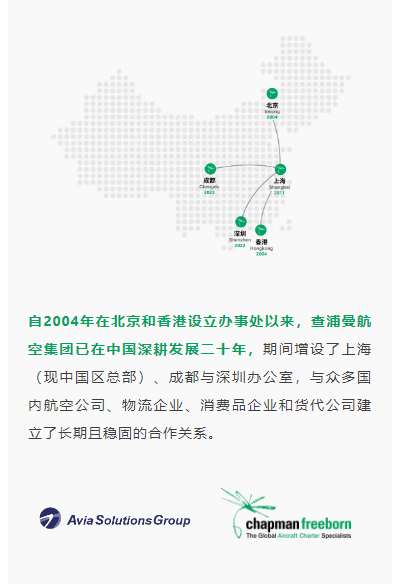 2019年6月，查浦曼航空集团正式加入阿维亚解决方案集团，自此成为其旗下重要的航空服务品牌。作为全球最大的ACMI服务提供商，阿维亚解决方案集团拥有250多家子公司，逾14,000名专业人才，并在全球六大洲运营着一支由221架飞机组成的机队。