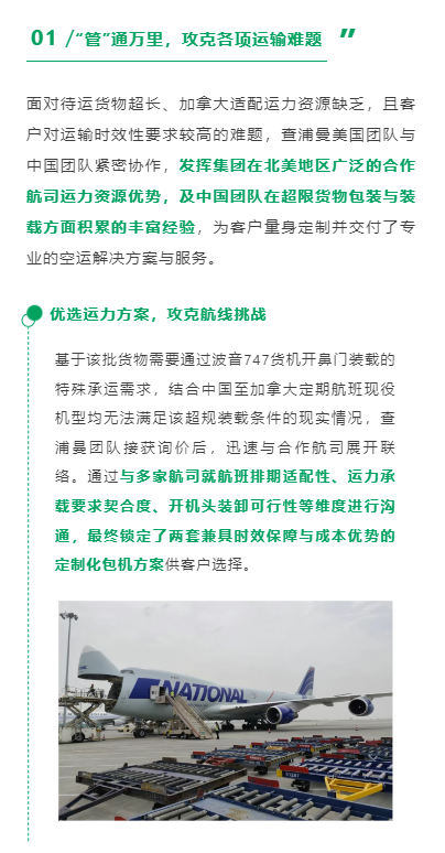 面对待运货物超长、加拿大适配运力资源缺乏，且客户对运输时效性要求较高的难题，查浦曼美国团队与中国团队紧密协作，发挥集团在北美地区广泛的合作航司运力资源优势，及中国团队在超限货物包装与装载方面积累的丰富经验，为客户量身定制并交付了专业的空运解决方案与服务。
优选运力方案，攻克航线挑战
基于该批货物需要通过波音747货机开鼻门装载的特殊承运需求，结合中国至加拿大定期航班现役机型均无法满足该超规装载条件的现实情况，查浦曼团队接获询价后，迅速与合作航司展开联络。通过与多家航司就航班排期适配性、运力承载要求契合度、开机头装卸可行性等维度进行沟通，最终锁定了两套兼具时效保障与成本优势的定制化包机方案供客户选择。