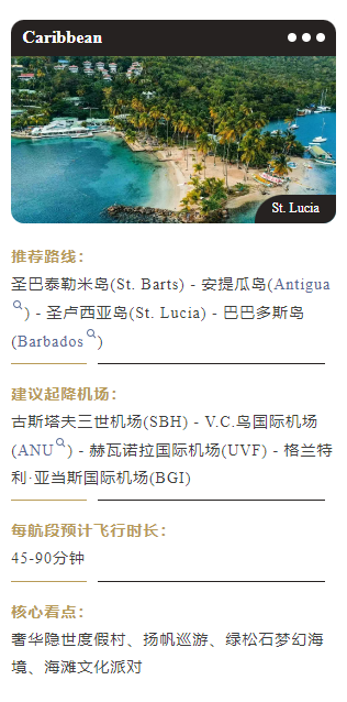 圣巴泰勒米岛(St. Barts) - 安提瓜岛(Antigua) - 圣卢西亚岛(St. Lucia) - 巴巴多斯岛(Barbados)