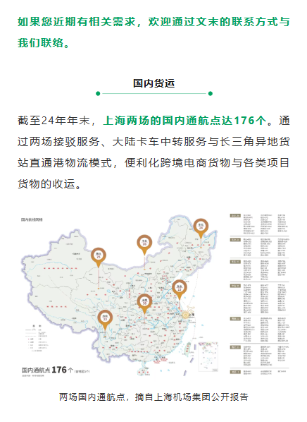 截至24年年末，上海两场的国内通航点达176个。通过两场接驳服务、大陆卡车中转服务与长三角异地货站直通港物流模式，便利化跨境电商货物与各类项目货物的收运。